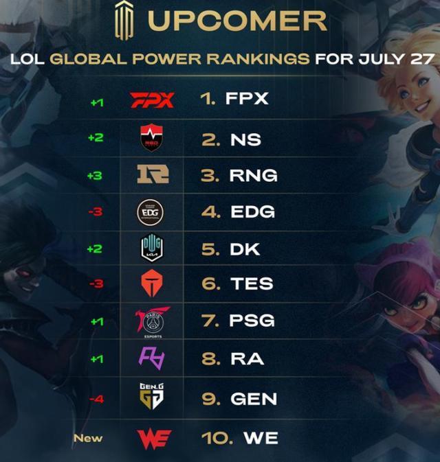 打资格赛 打资格赛