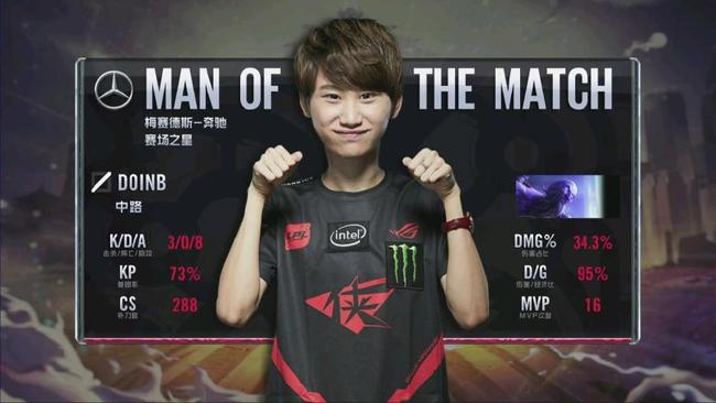 得力不从心 得力不从心