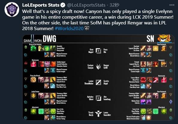 体育田径世 体育田径世