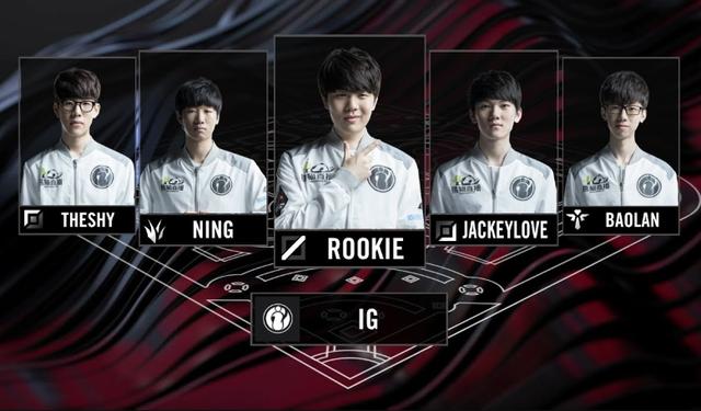 在这一趋势 在这一趋势