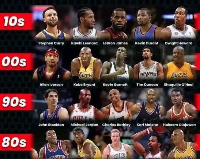 奏和复杂环 奏和复杂环