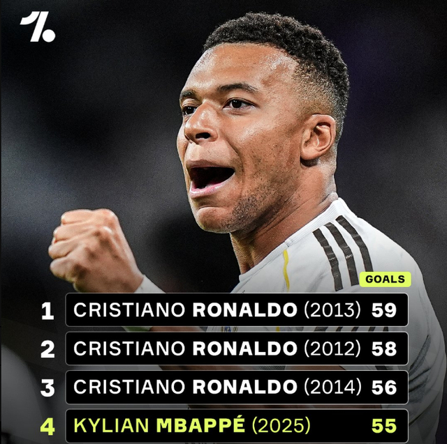 拆解挥棒路 拆解挥棒路